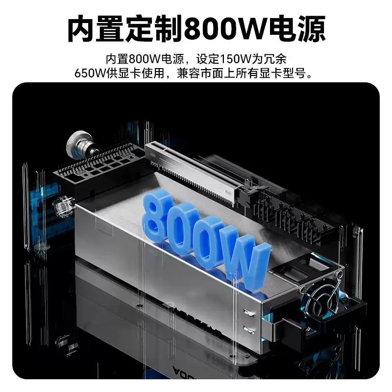 AG01 Grafische Kaart Docking S - Oculink Gpu Dock Station recensie en prijs